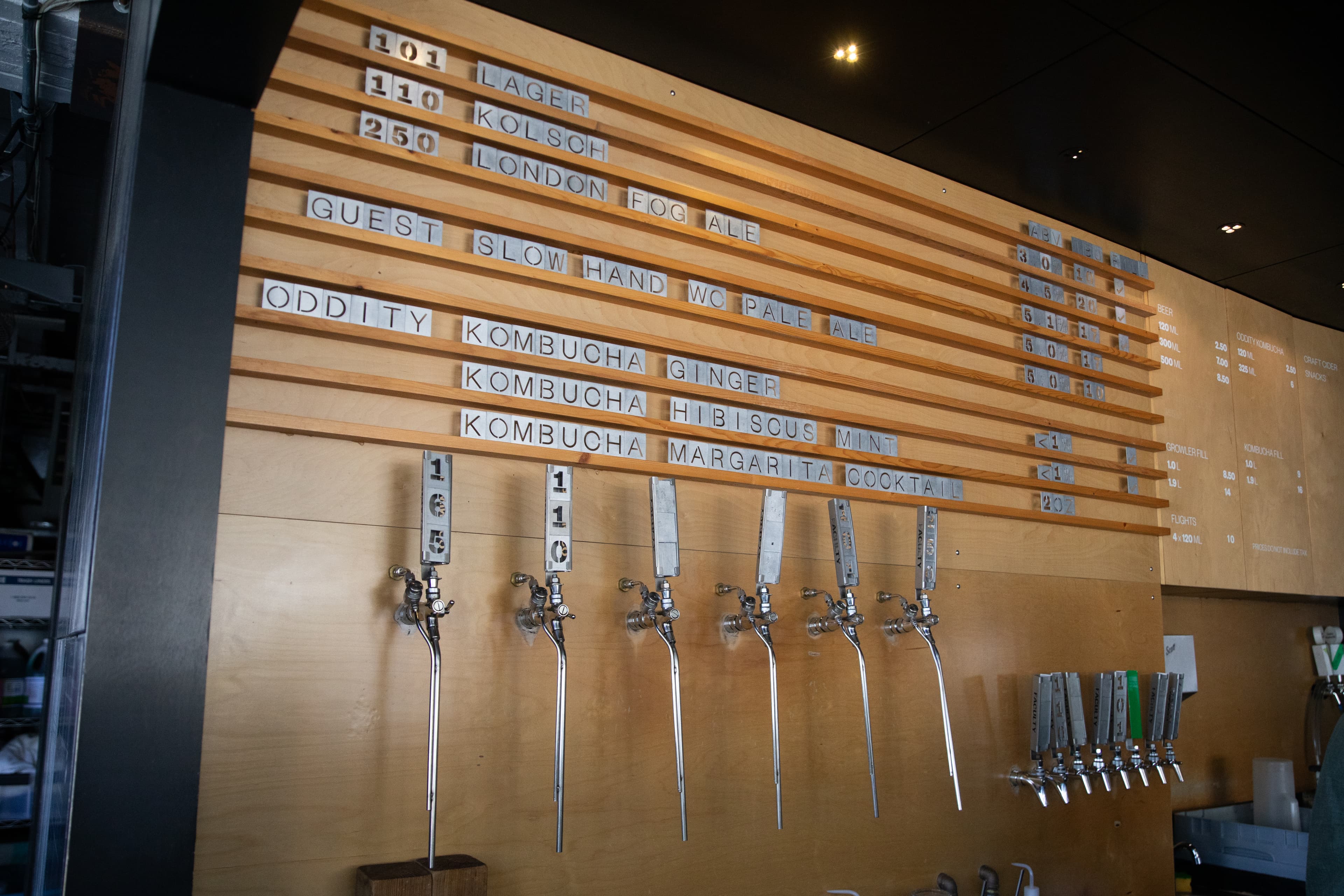 Faculty Brewing